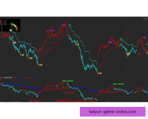 开云体育投注全面解析与技巧分享助力玩家稳健盈利 开云体育投注全面解析与技巧分享助力玩家稳健盈利