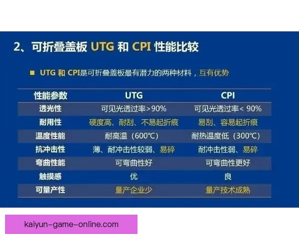 开云体育投注全面解析平台优势玩法技巧与安全体验指南