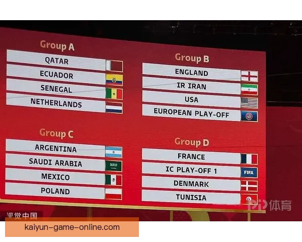 世界杯足球竞猜投注攻略 深入分析各大球队实力与赔率变化 世界杯足球竞猜投注攻略 深入分析各大球队实力与赔率变化