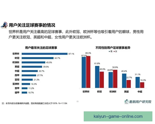 世界杯足球竞猜官网权威数据分析实时预测与新手指南综合服务中心
