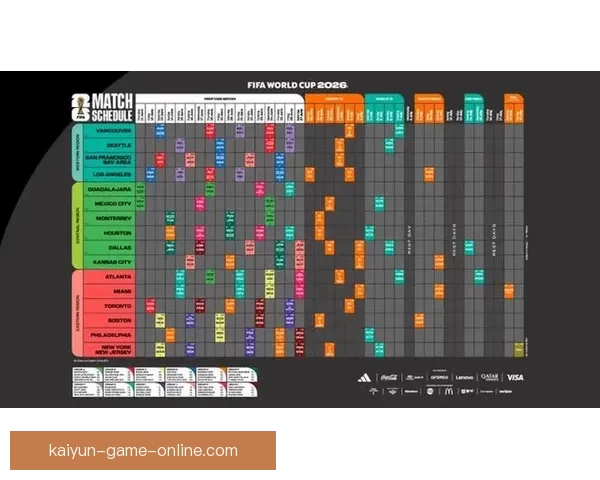 美加墨世界杯赛事竞猜平台全方位攻略与最新玩法解析