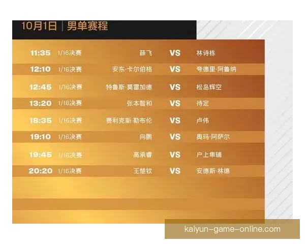 世界杯赛程深度解析与竞猜盘口精准预测全攻略