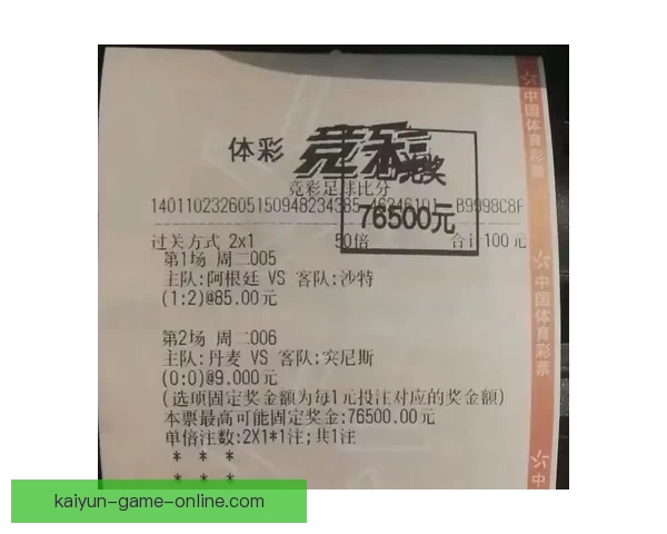 世界杯竞猜投注入口全面分析与热门玩法推荐助你赢得大奖