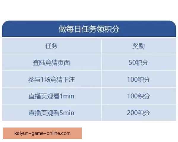 世界杯赛事全解析与实时竞猜平台助你赢取丰厚奖励