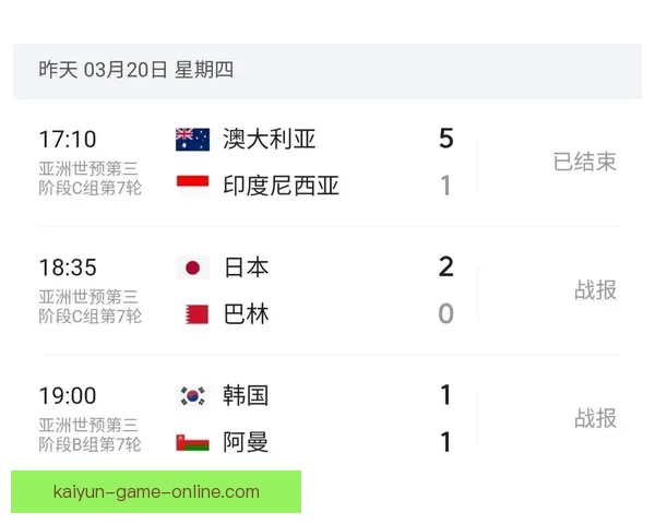 美加墨世界杯赛程全解析及精彩对决看点盘点