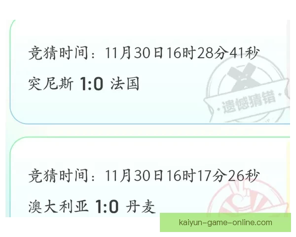世界杯赛事深度解析与胜负趋势精准竞猜指南