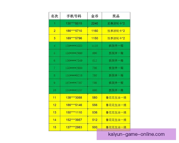 世界杯竞猜赔率平台分析 预测与投注策略全方位解析